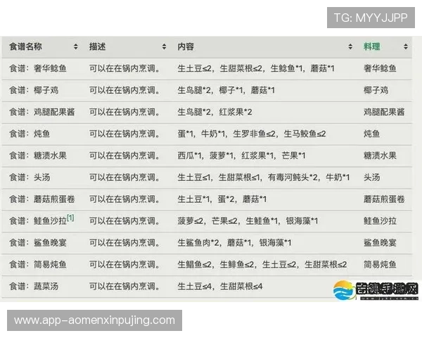海洋之神真人版会员注册攻略全面指南让你快速成为海底世界的探索者 海洋之神真人版会员注册攻略全面指南让你快速成为海底世界的探索者