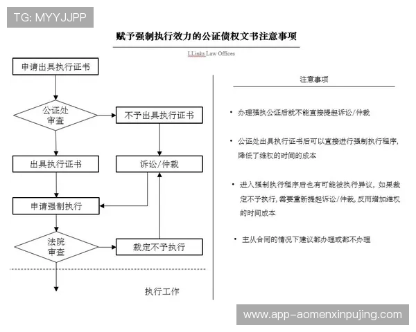 新葡萄娱乐城集团用户指南:注册流程、充值方式及常见问题详细解答 新葡萄娱乐城集团用户指南:注册流程、充值方式及常见问题详细解答