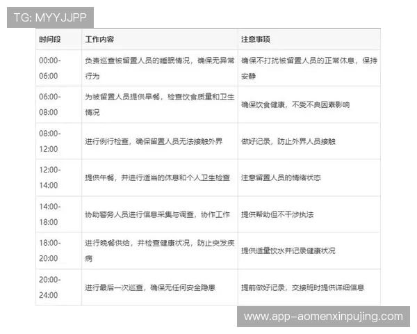 公安部门对娱乐场所的管理职责及其在实际操作中的具体执行方式 公安部门对娱乐场所的管理职责及其在实际操作中的具体执行方式