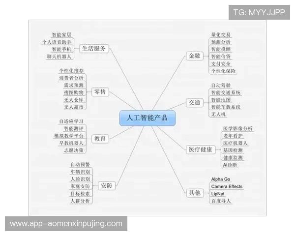 葡京集团直营：未来发展规划与行业竞争中的战略布局